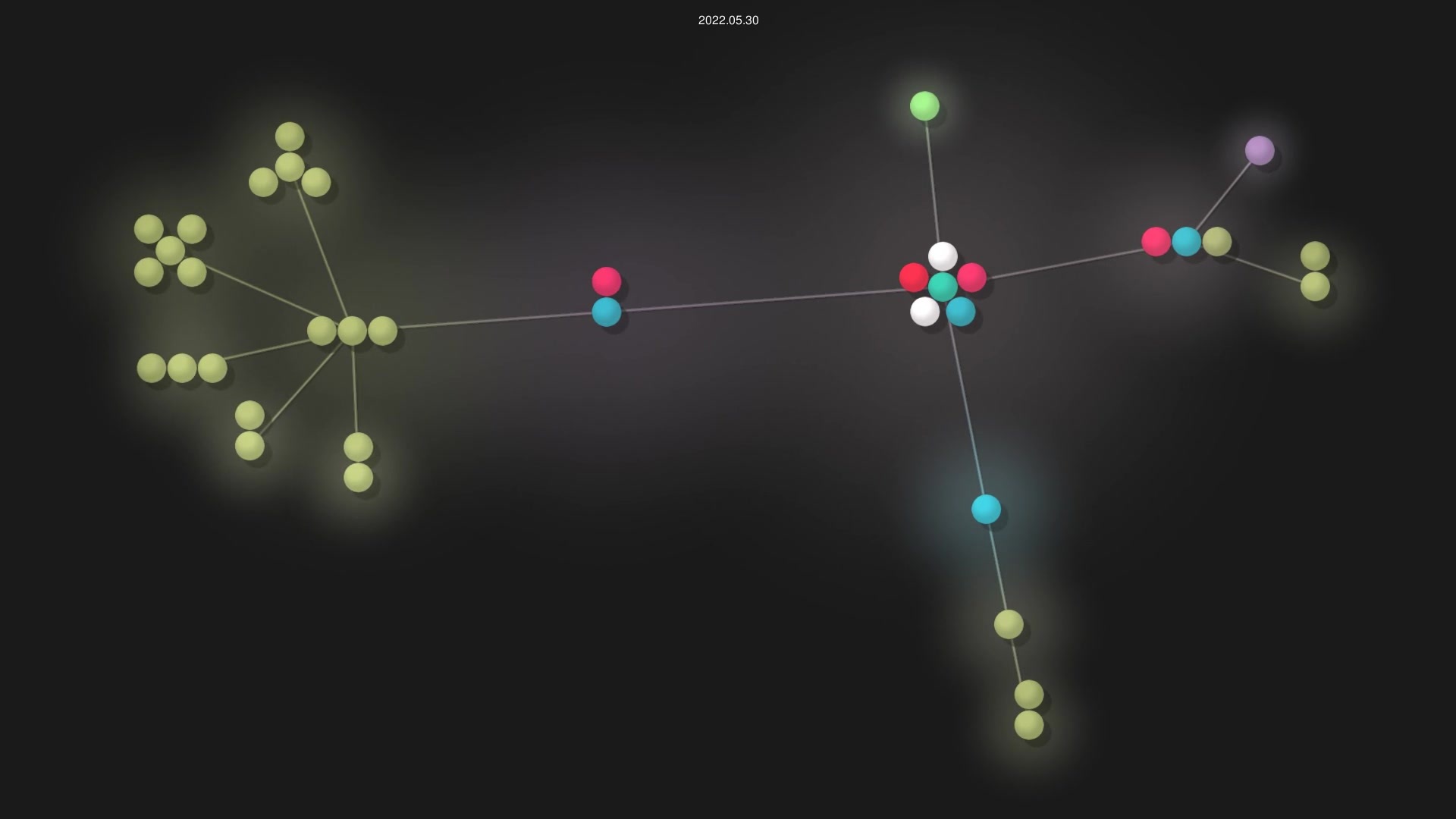 aalekhpatel07/kraft source code visualization