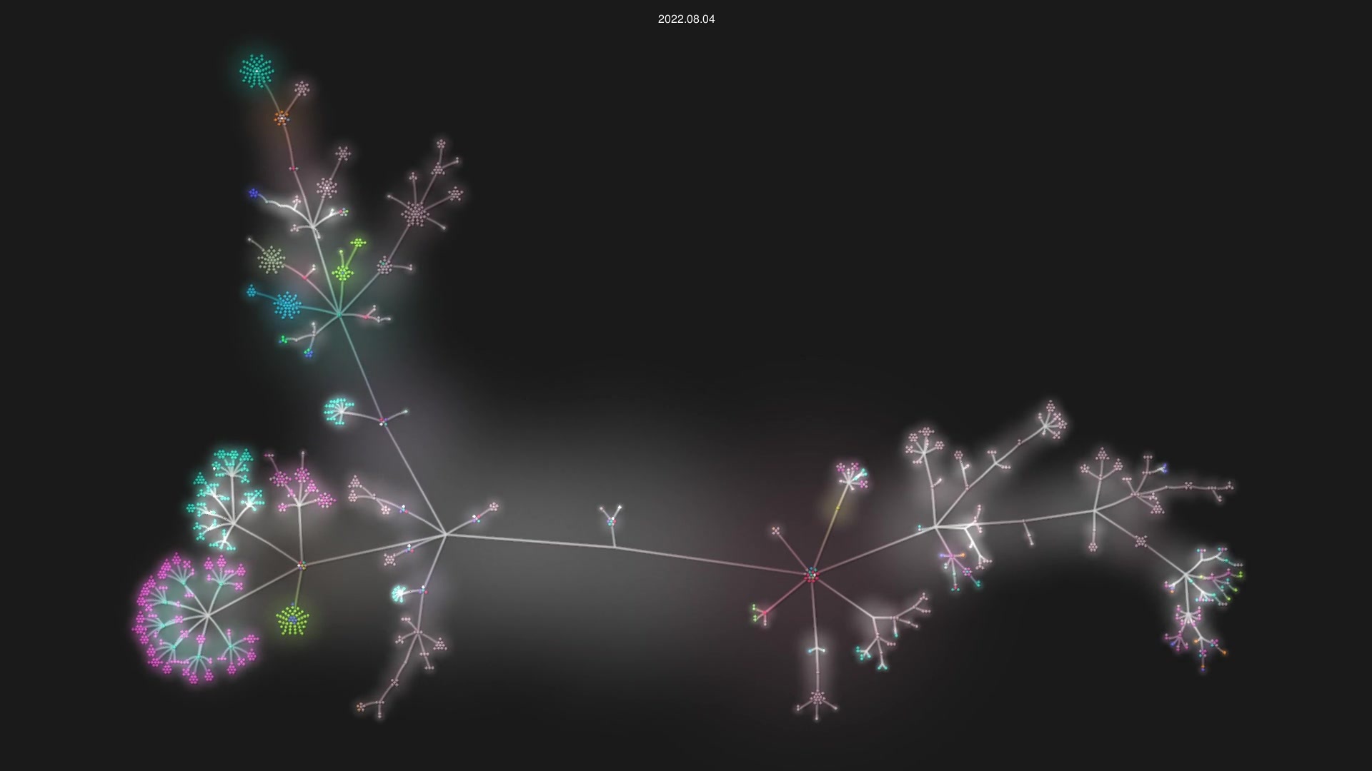 node-red/node-red source code visualization