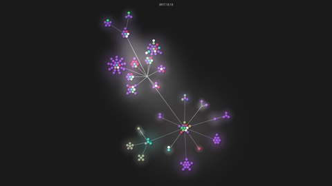 yudai/gotty source code visualization