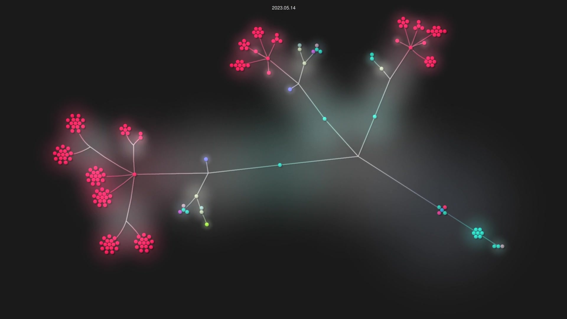 webdevsharing/wrikka-webdocs1 source code visualization