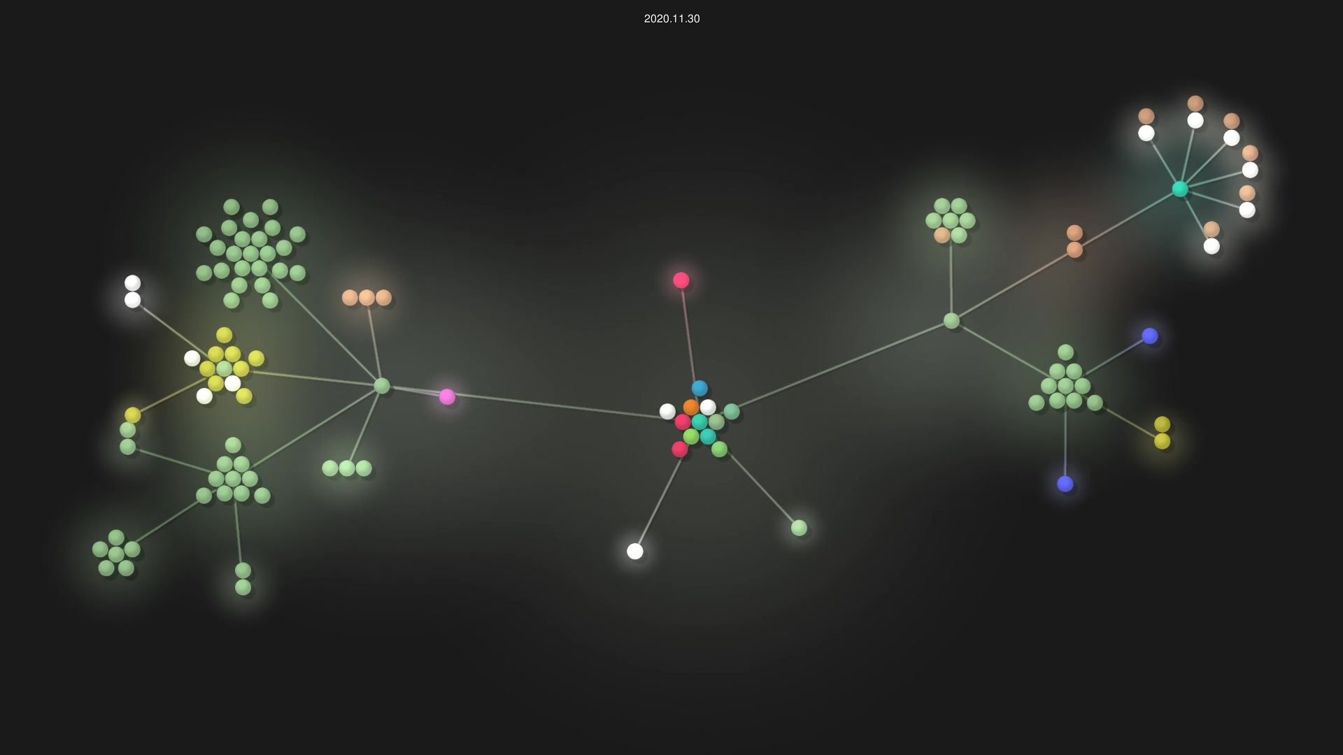 cpriego/valet-linux source code visualization