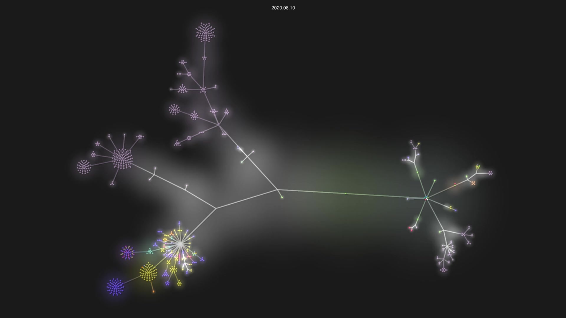 apache/velocity-engine source code visualization