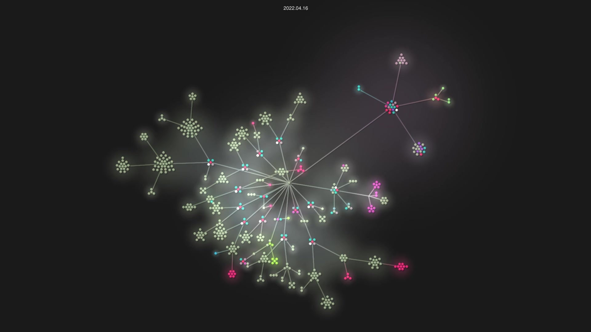 vuejs/core source code visualization