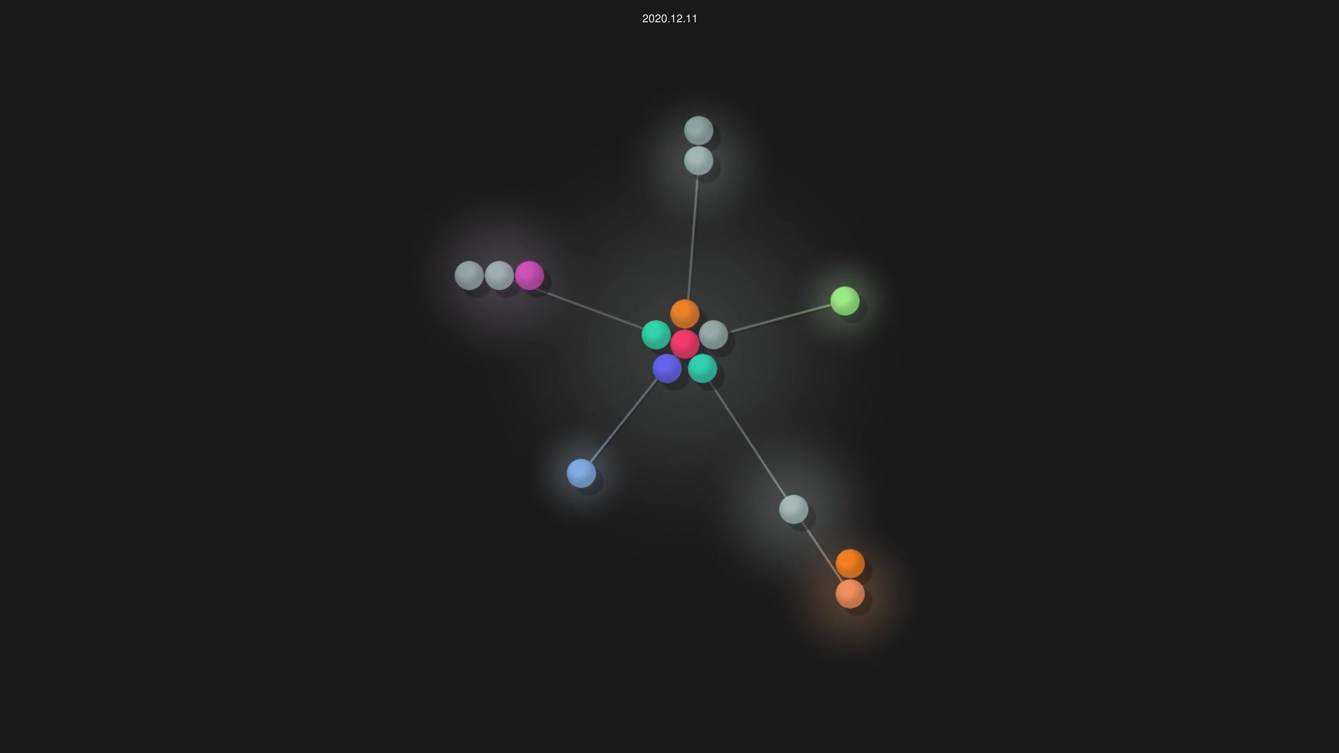 BrunoBerger/DeepLearning2 source code visualization