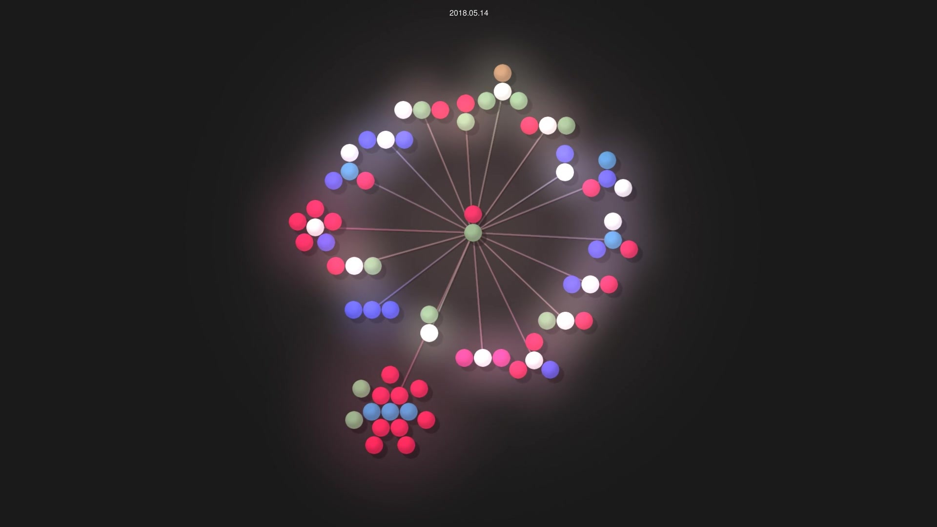 lucacassia/OpenGL source code visualization
