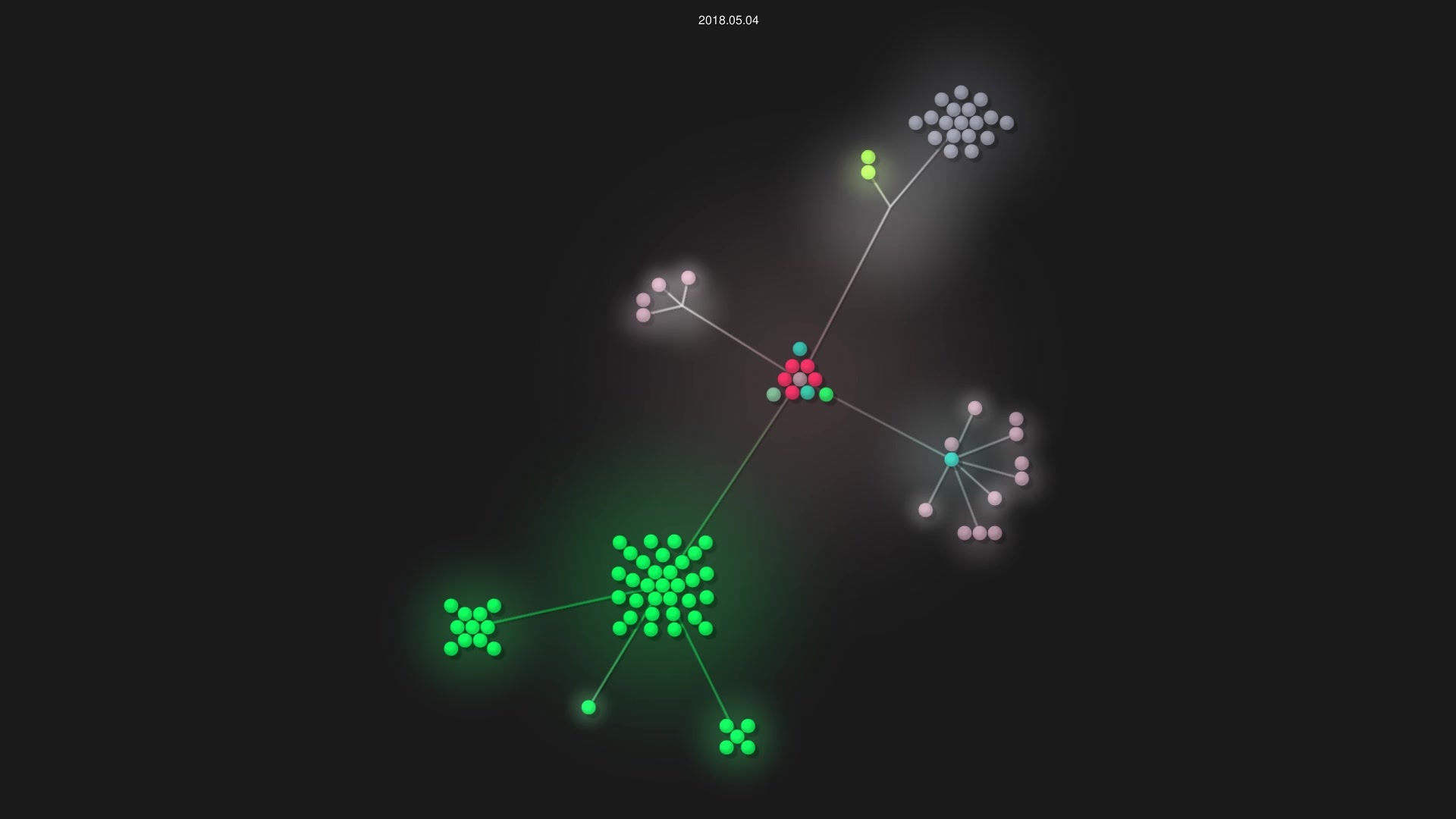 atom-material/atom-material-ui source code visualization