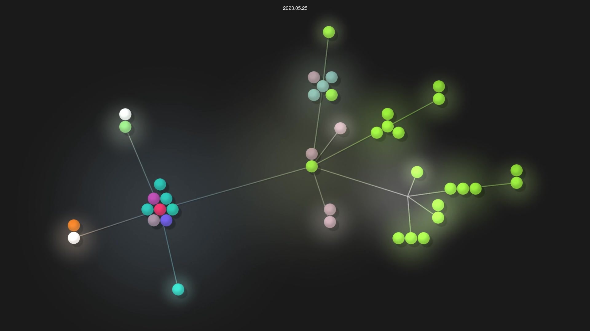 tyree-z/tyree-z source code visualization