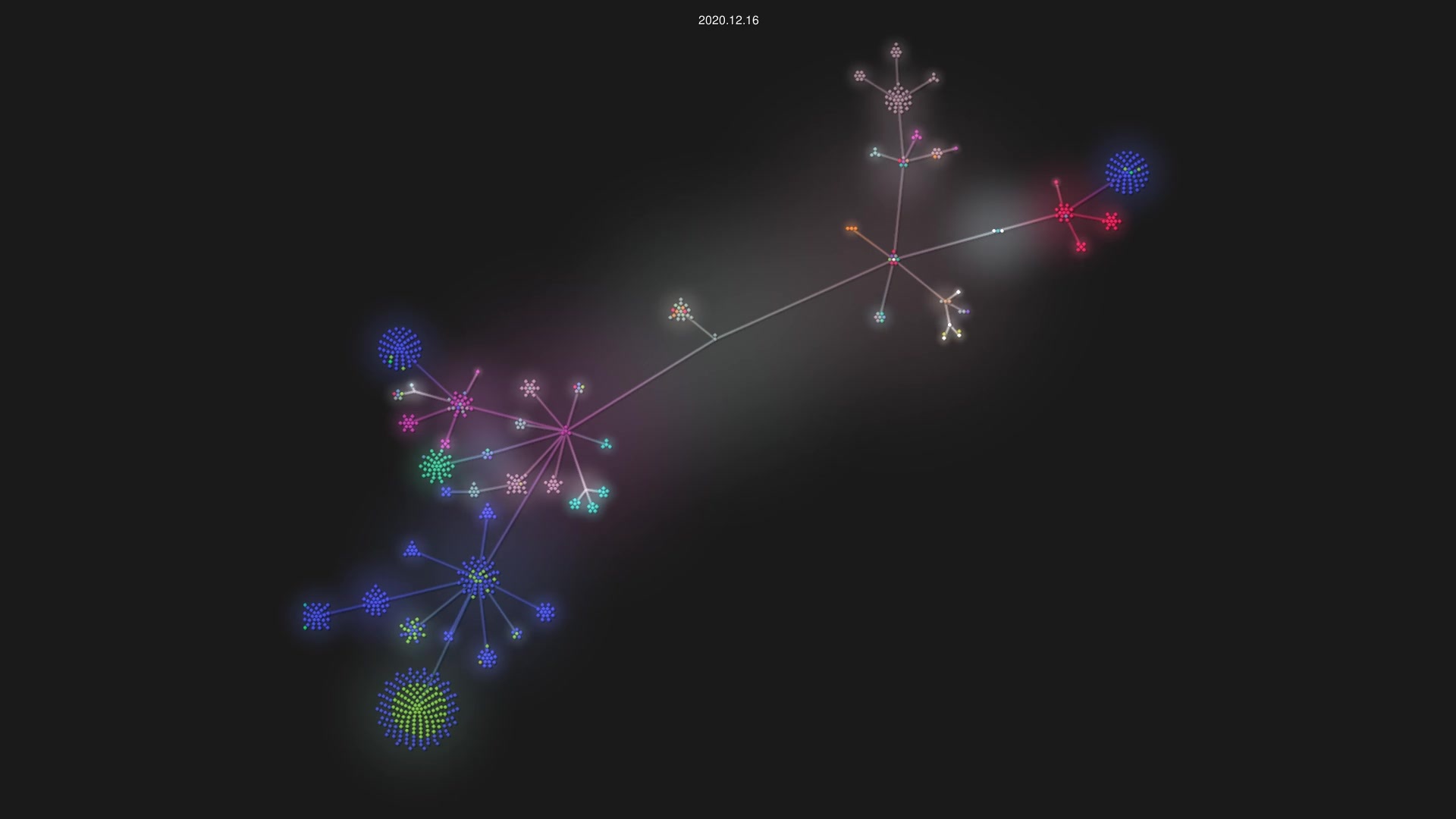 riatelab/magrit source code visualization