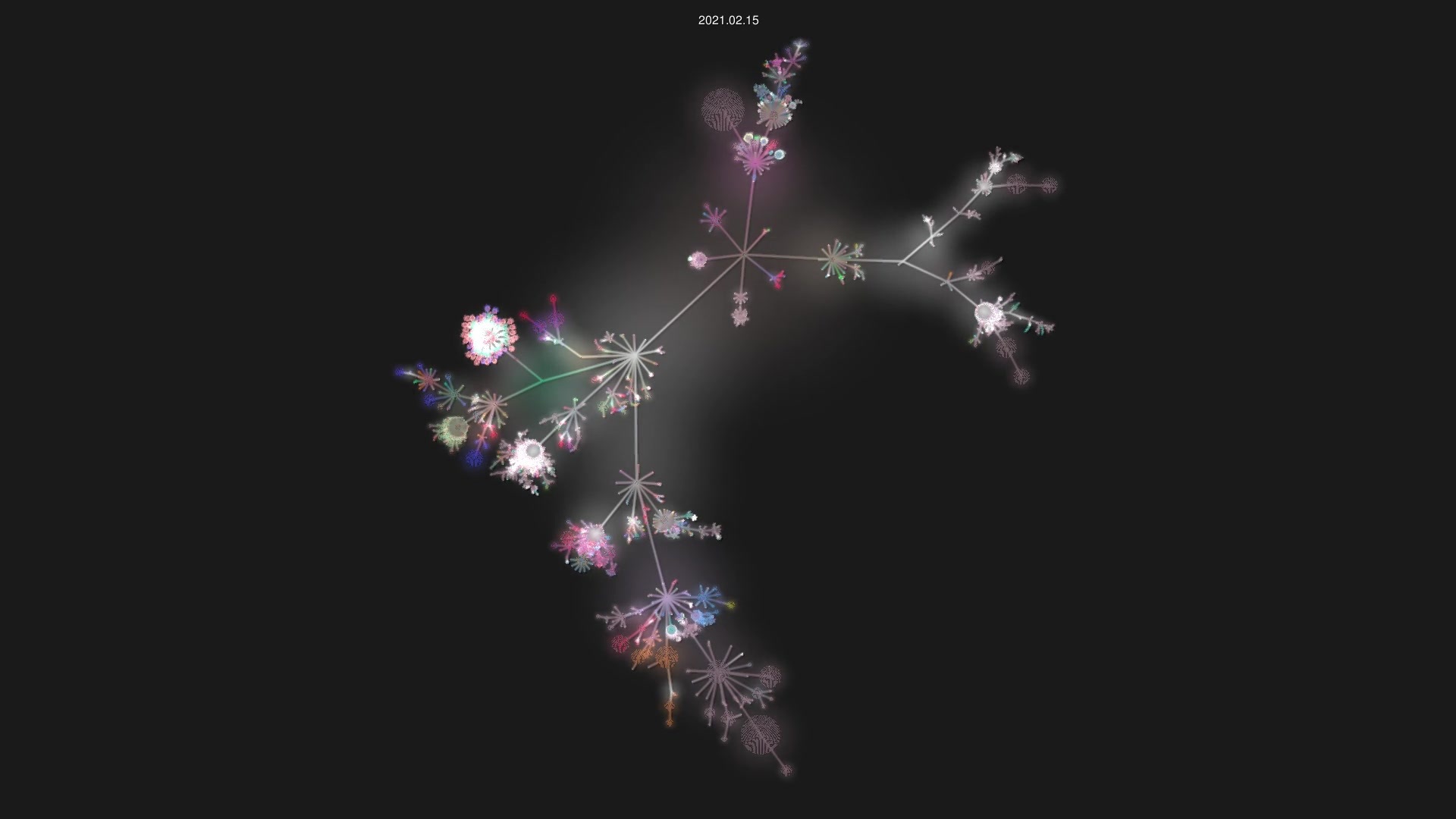 nodejs/node source code visualization