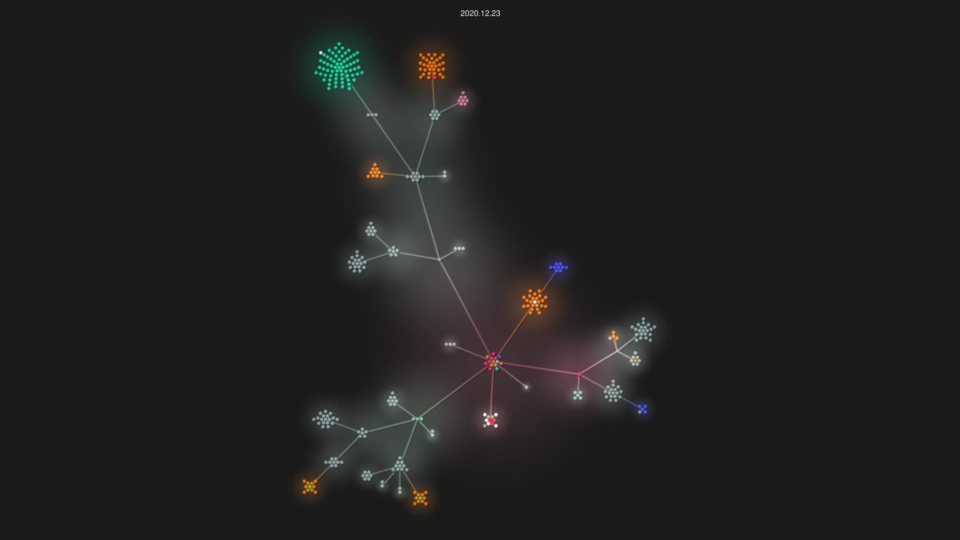 lscsoft/bilby source code visualization