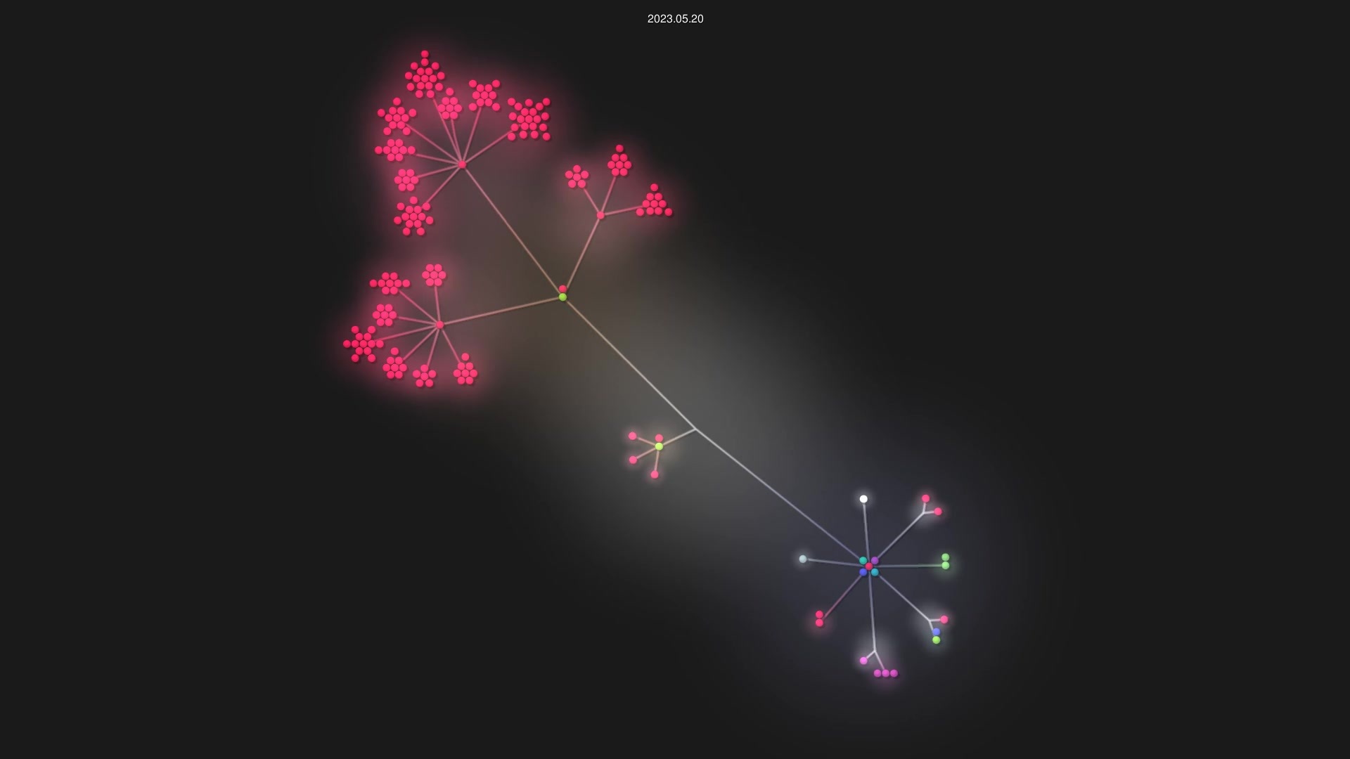 Prakash4844/Let-s-Learn-Linux source code visualization