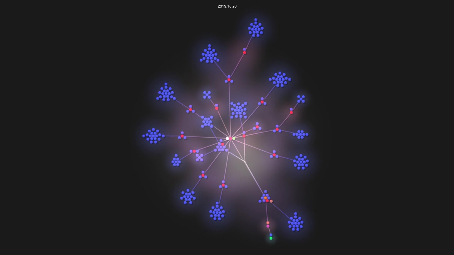 wherewhere/FusionApps source code visualization