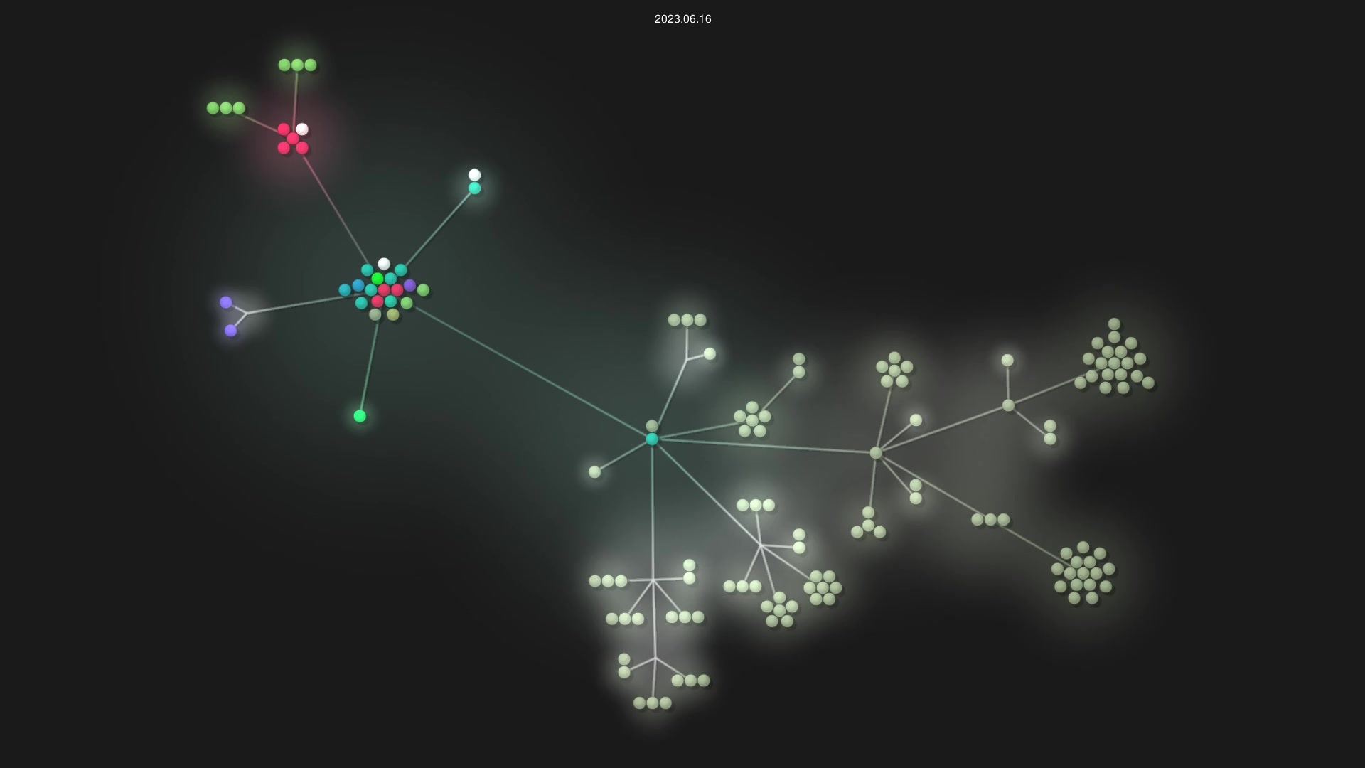 EvolutionX-10/Radon source code visualization