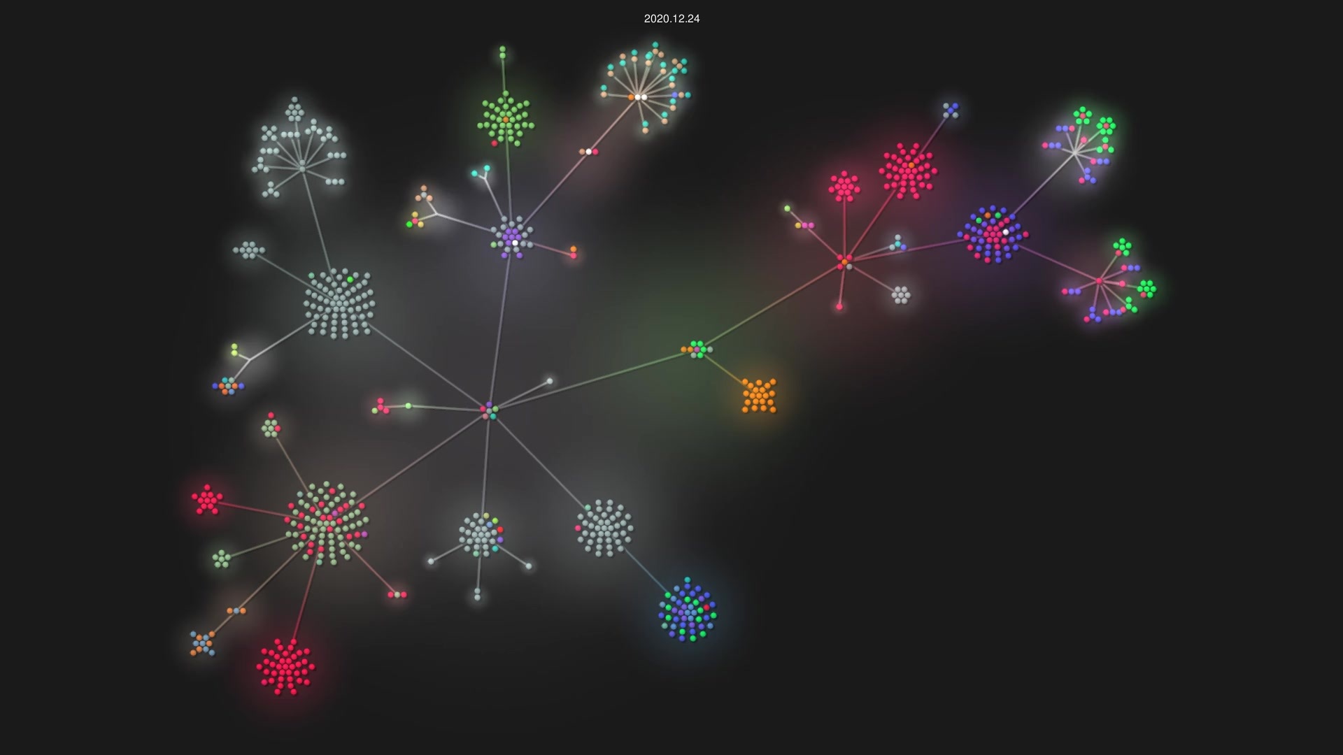 pygame/pygame source code visualization