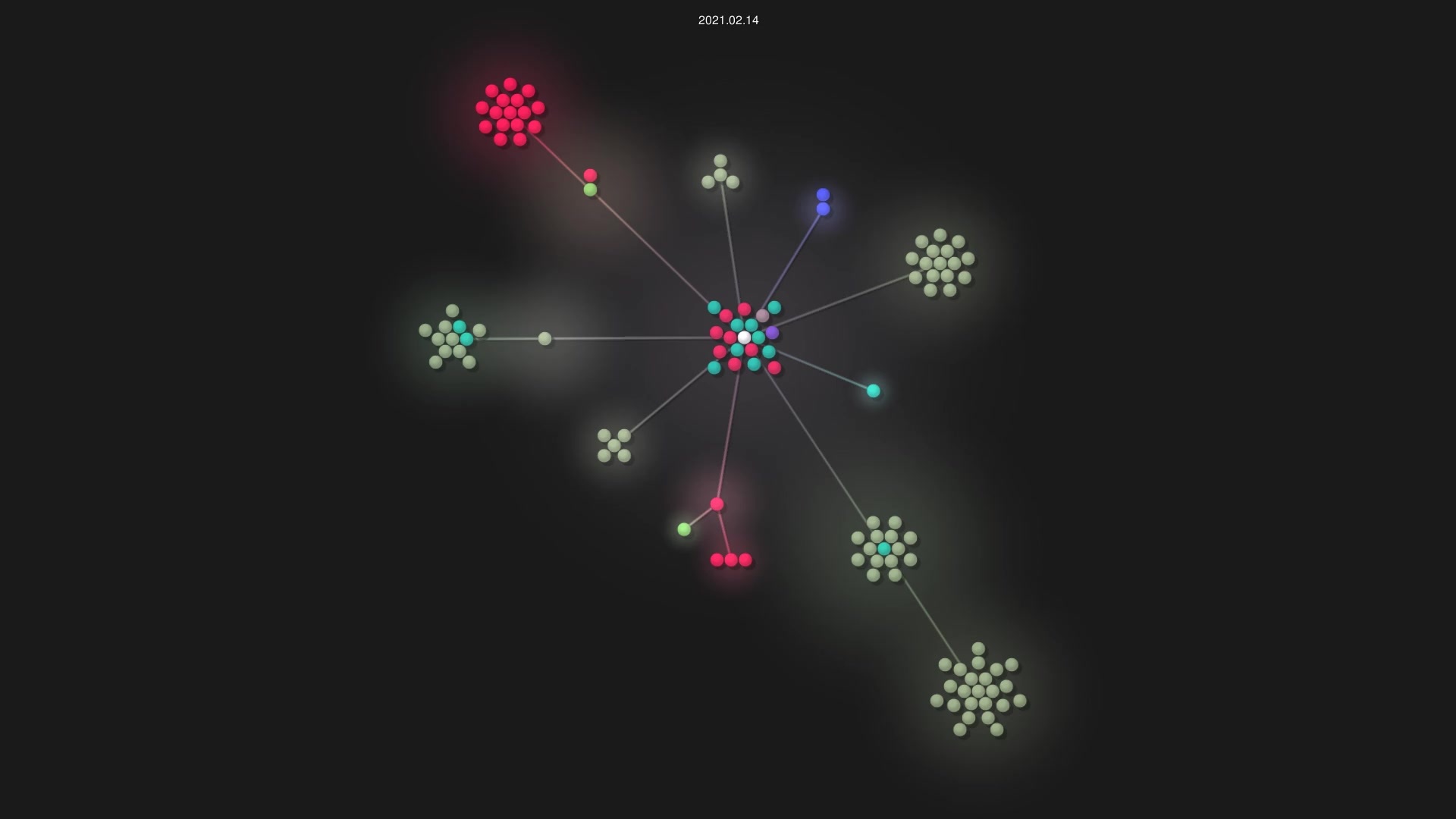 gcanti/io-ts source code visualization