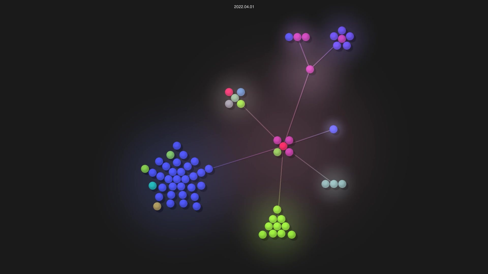 LogischesAlpaka/LogischesAlpaka.github.io source code visualization
