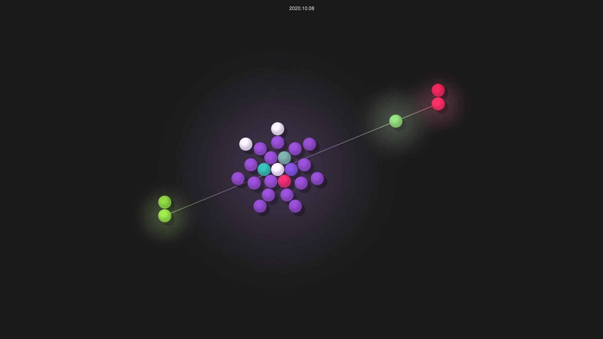 karai/coordinator source code visualization