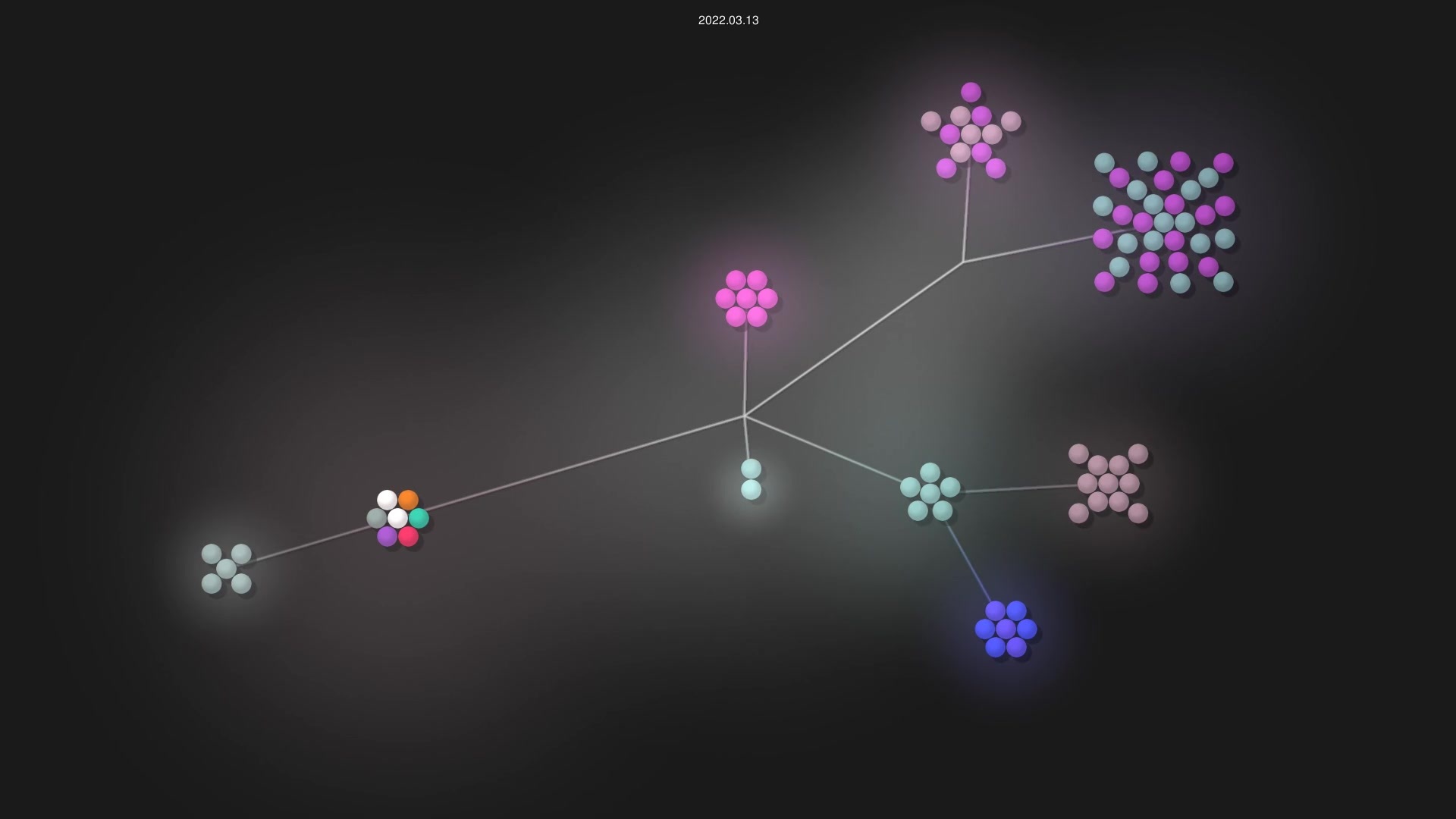 generot/Memelitrix_HackTues8 source code visualization